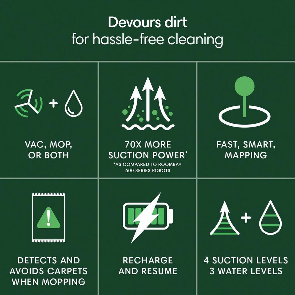 iRobot Roomba Combo 105 Robot Vacuum