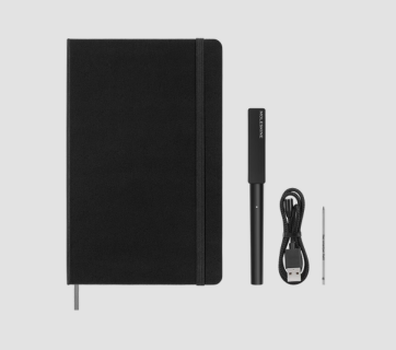 Top rated Tech & Business Gadgets xic editorial