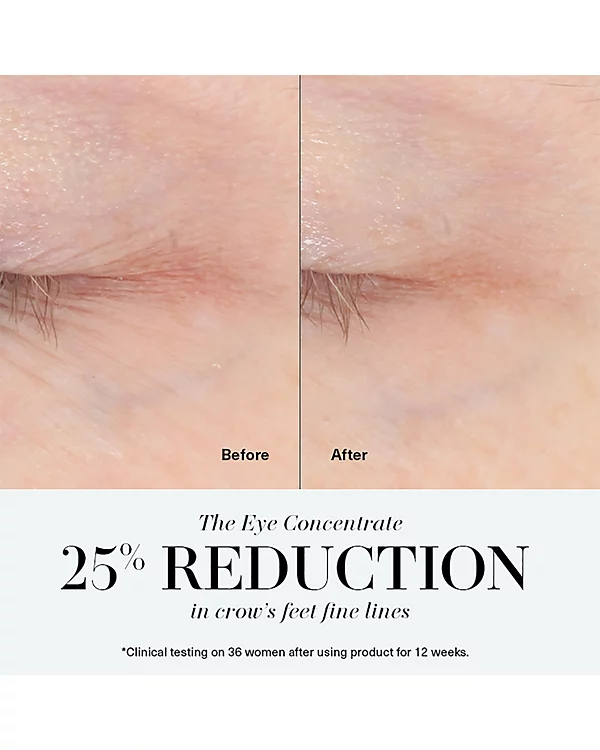 La Mer The Eye Concentrate - xiceditorial - xic editorial